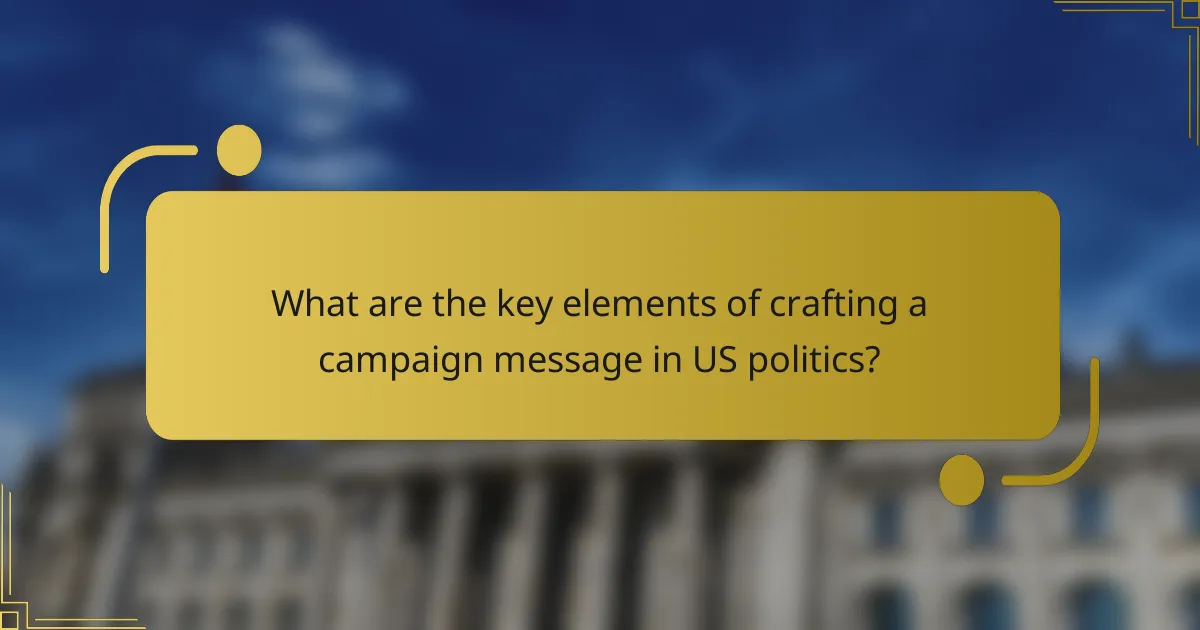 What are the key elements of crafting a campaign message in US politics?
