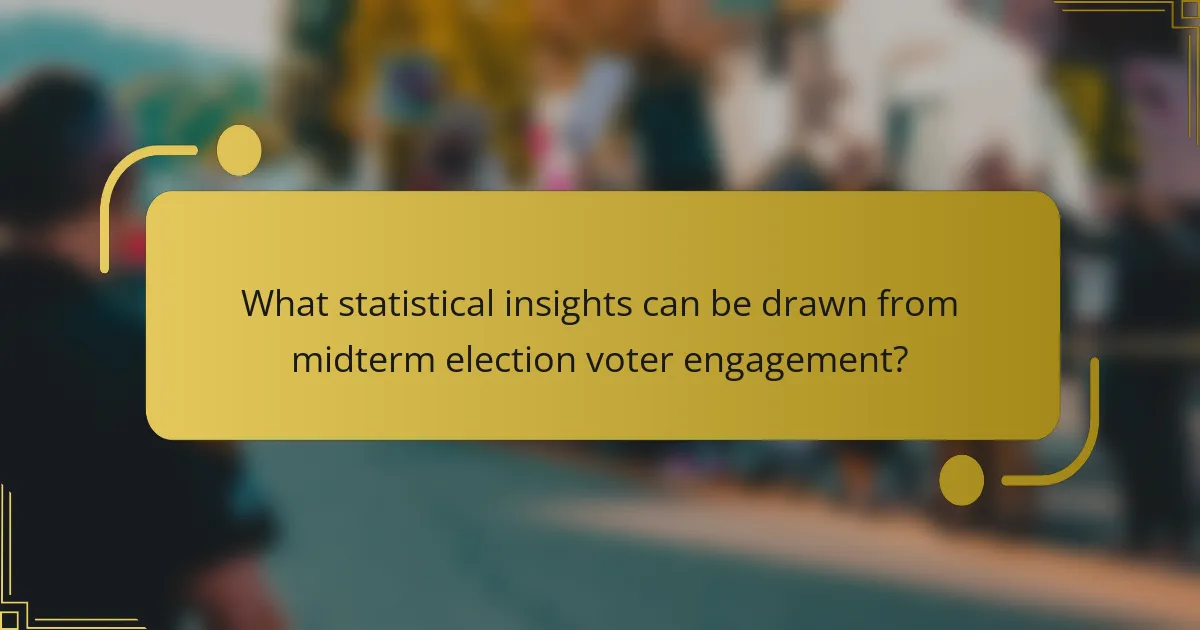 What statistical insights can be drawn from midterm election voter engagement?